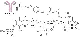 Antibody–Drug Conjugates Approved Through 2025